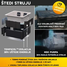 Hidromasažni bazen s čvrstom stijenkom MSpa Oslo za 6 osoba 850 L (Hidromlaznice)-7